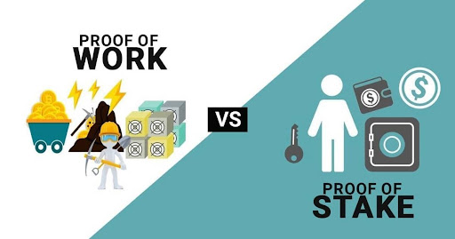 Proof-of-Work-e-Proof-of-Stake